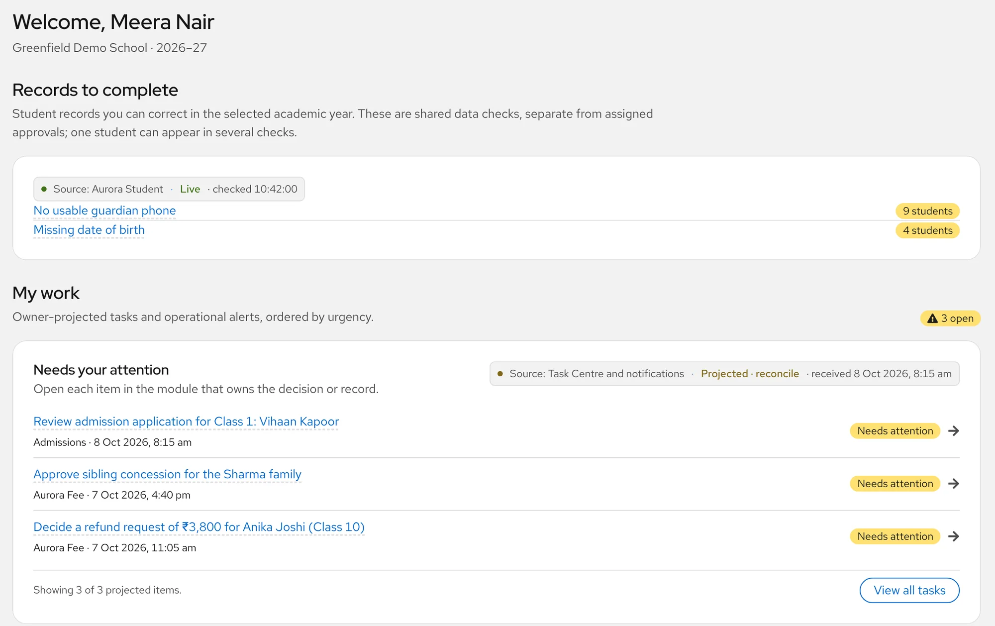 The Aurora Console overview with records to complete and tasks waiting for a decision: an admission to review, a sibling concession and a refund request